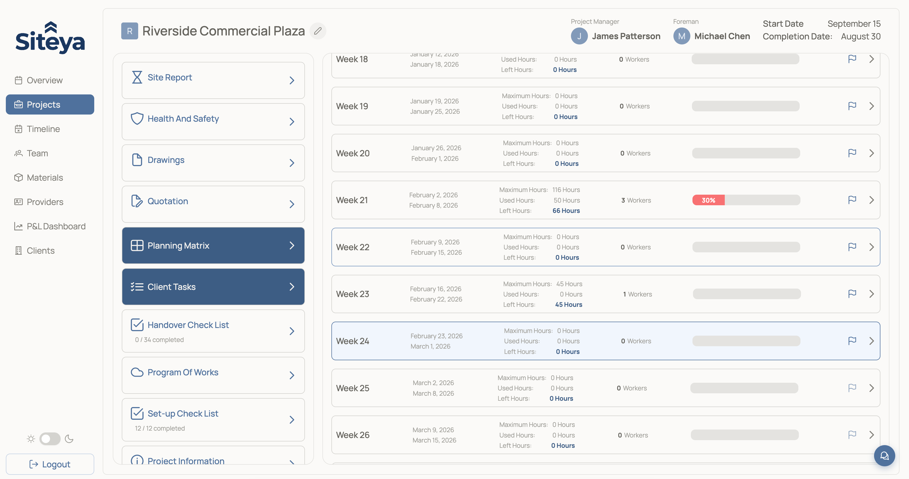Role-based dashboards in Siteya