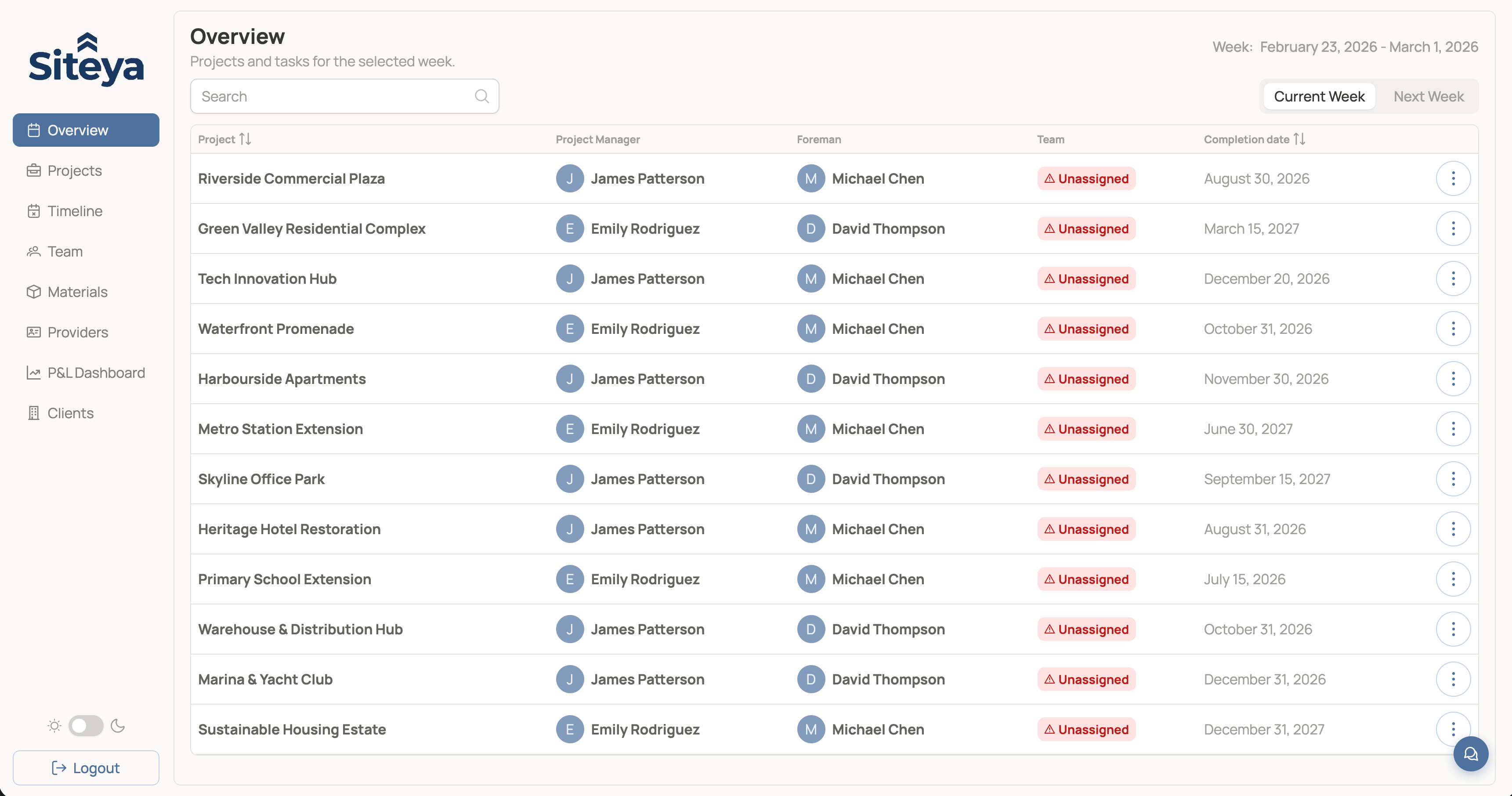 Siteya platform overview